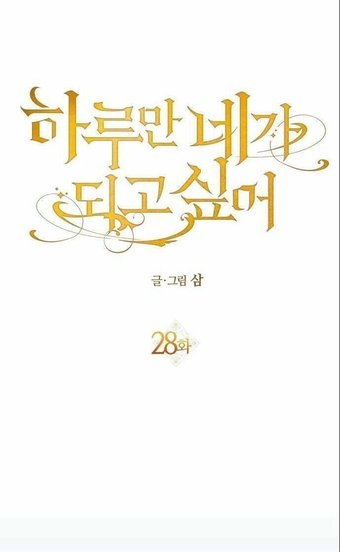 Tôi Muốn Trở Thành Cô Ấy Chỉ Một Ngày Chapter 28 - 27