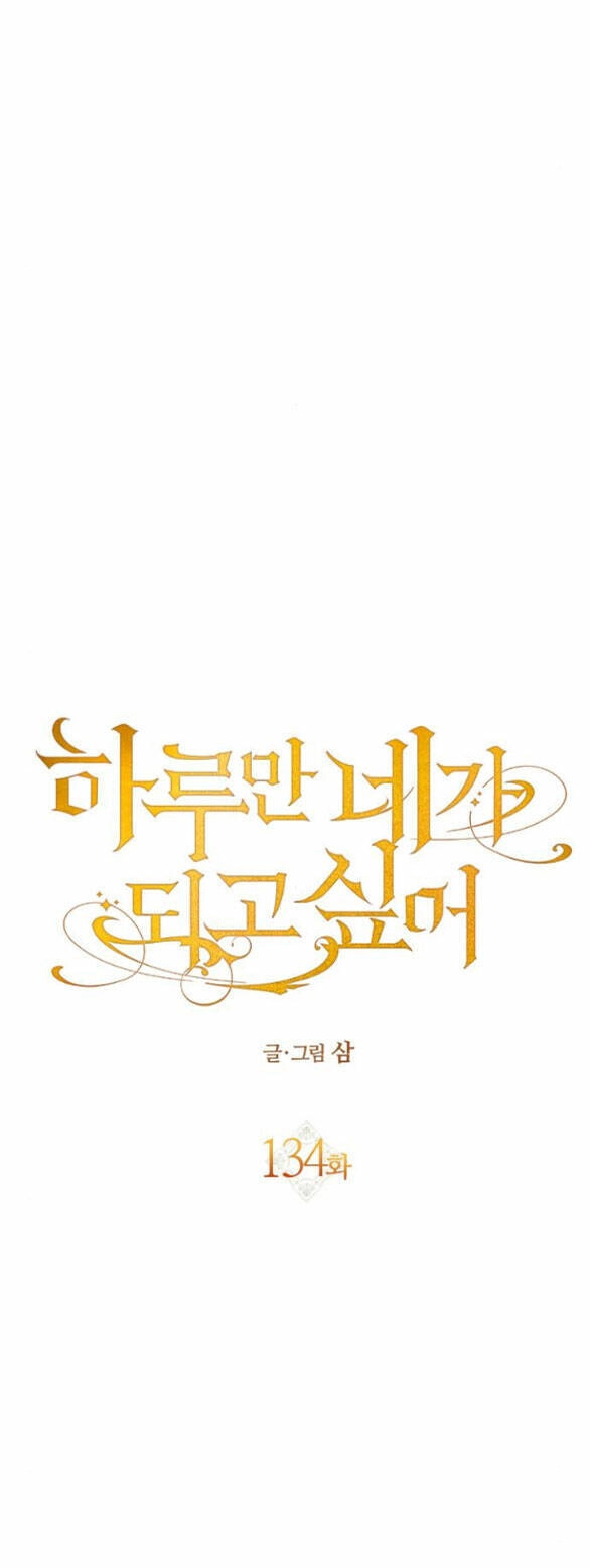 Tôi Muốn Trở Thành Cô Ấy Chỉ Một Ngày Chapter 134.2 - 15