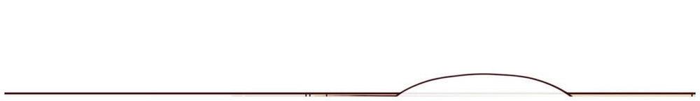 Vận Mệnh Không Mắc Sai Lầm Chapter 14 - 2