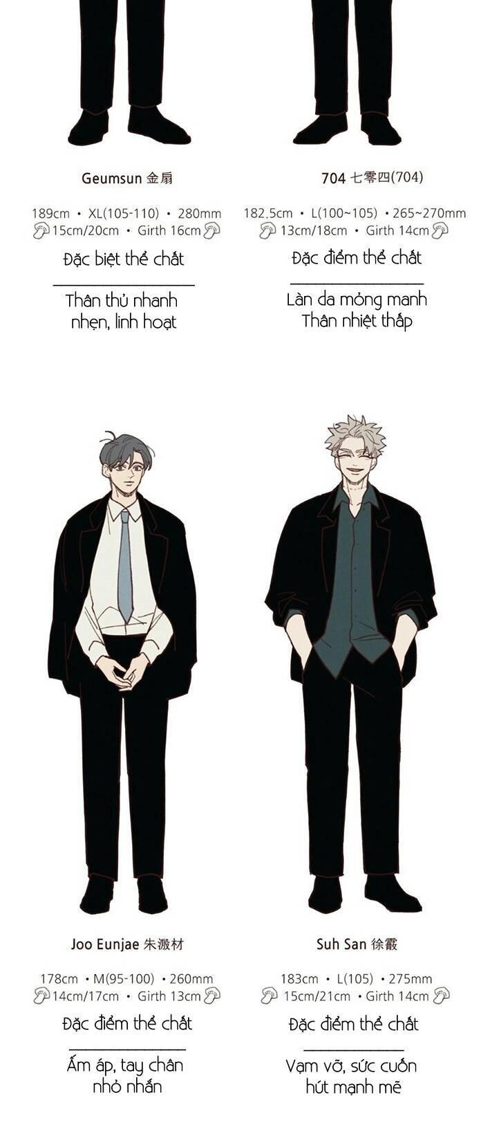 Vận Mệnh Không Mắc Sai Lầm Chapter 55 - 4