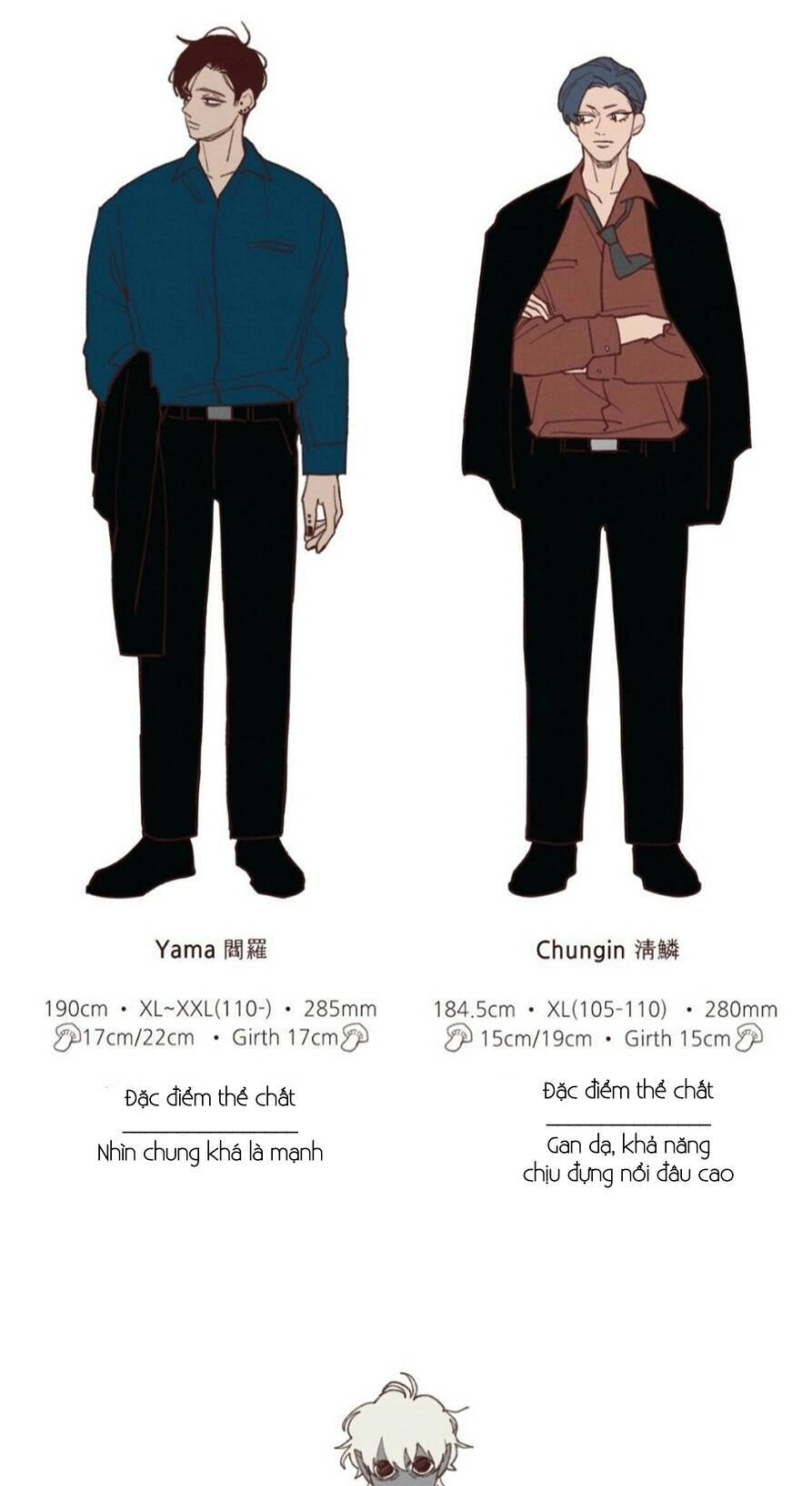 Vận Mệnh Không Mắc Sai Lầm Chapter 55 - 5