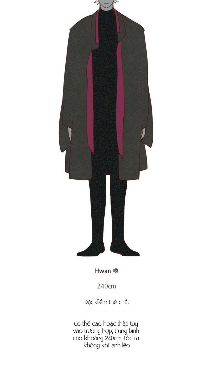 Vận Mệnh Không Mắc Sai Lầm Chapter 55 - 6