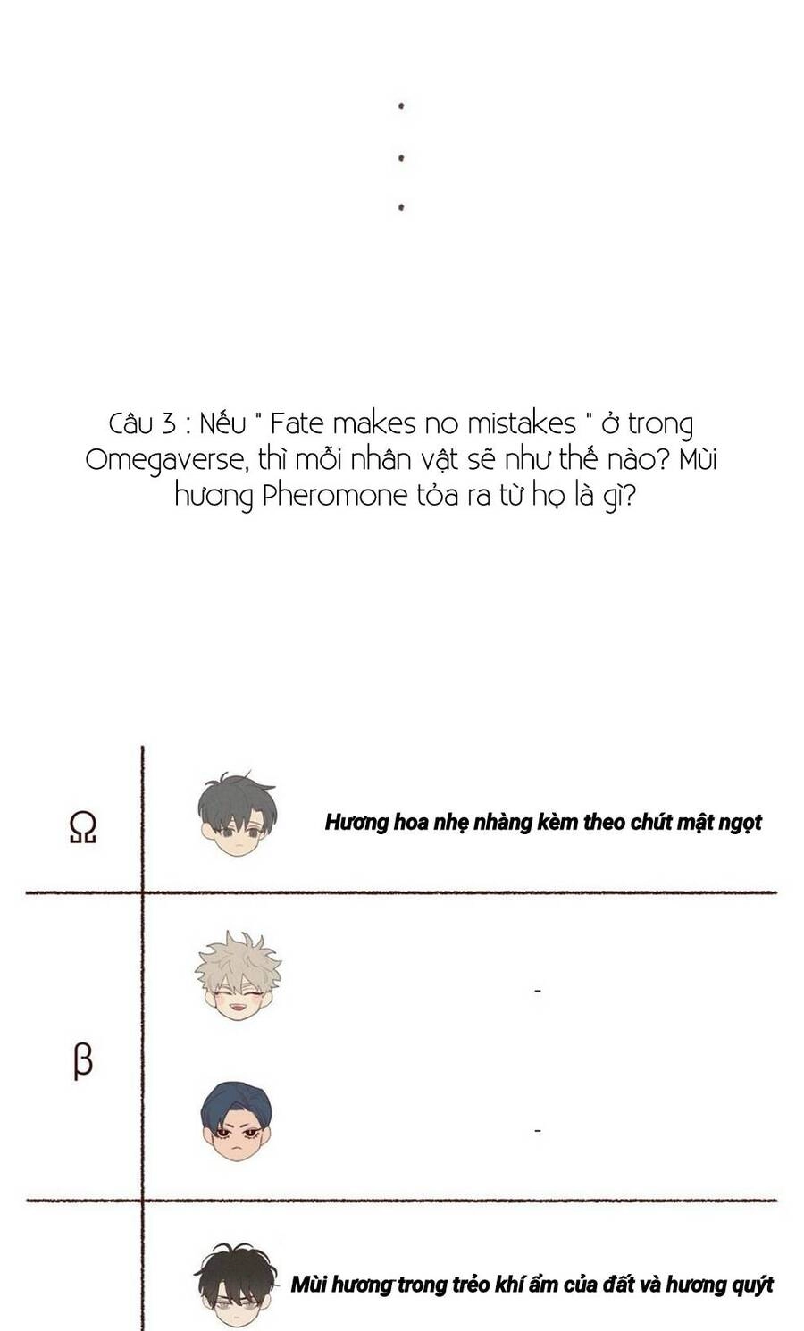 Vận Mệnh Không Mắc Sai Lầm Chapter 55 - 11