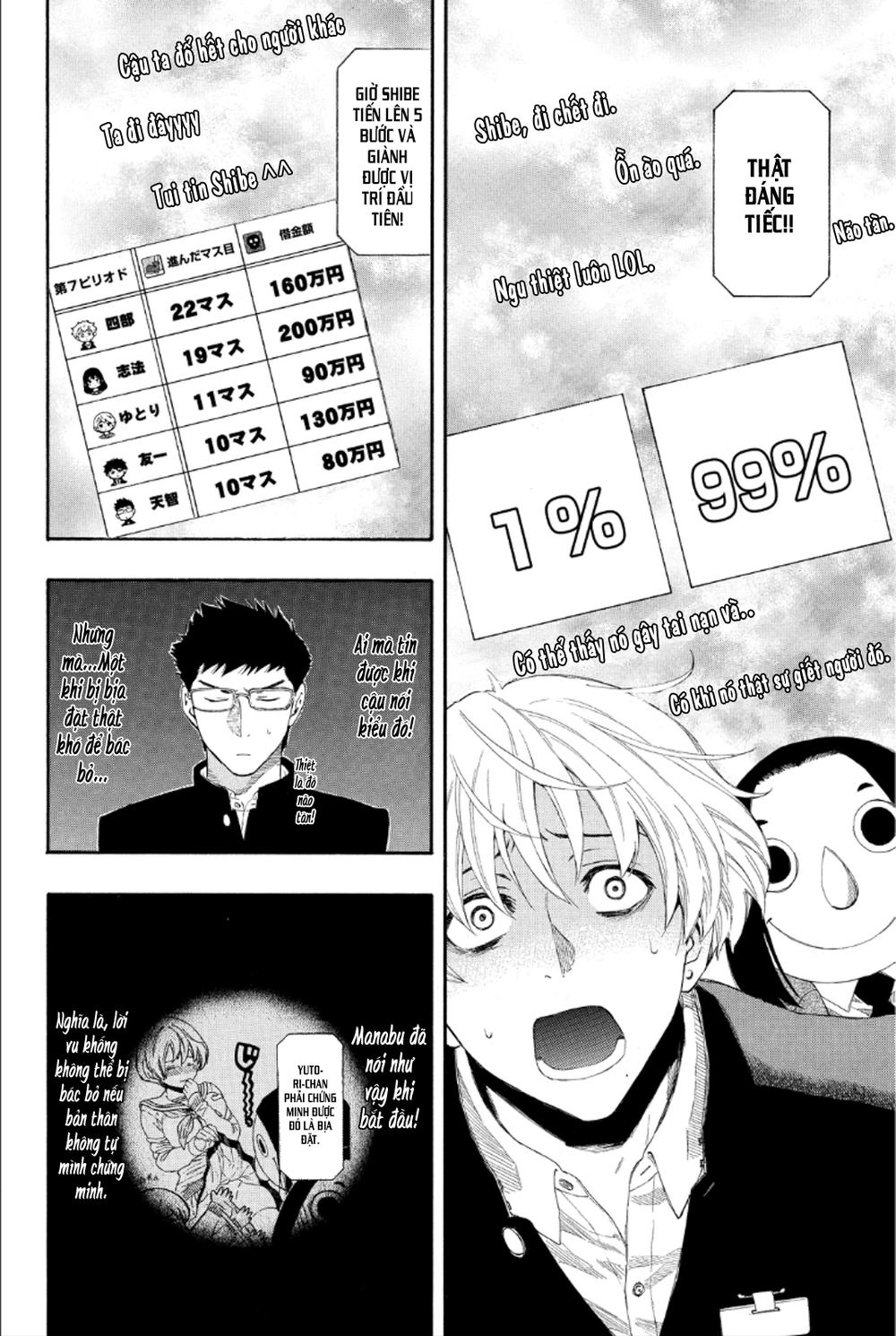 Tomodachi Game Chapter 8 - 15