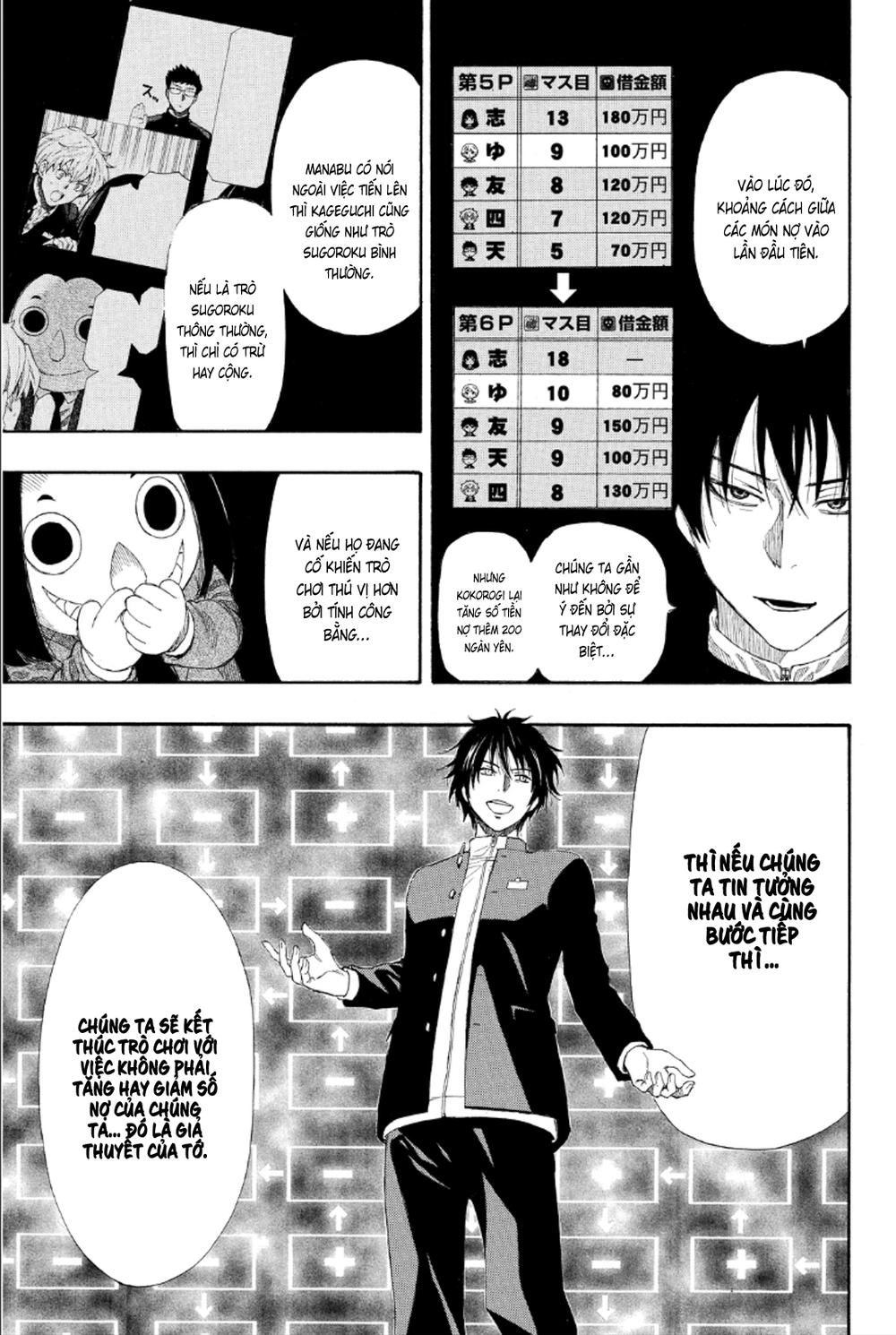 Tomodachi Game Chapter 8 - 24