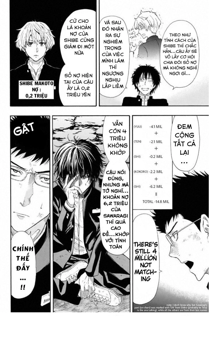 Tomodachi Game Chapter 13 - 15