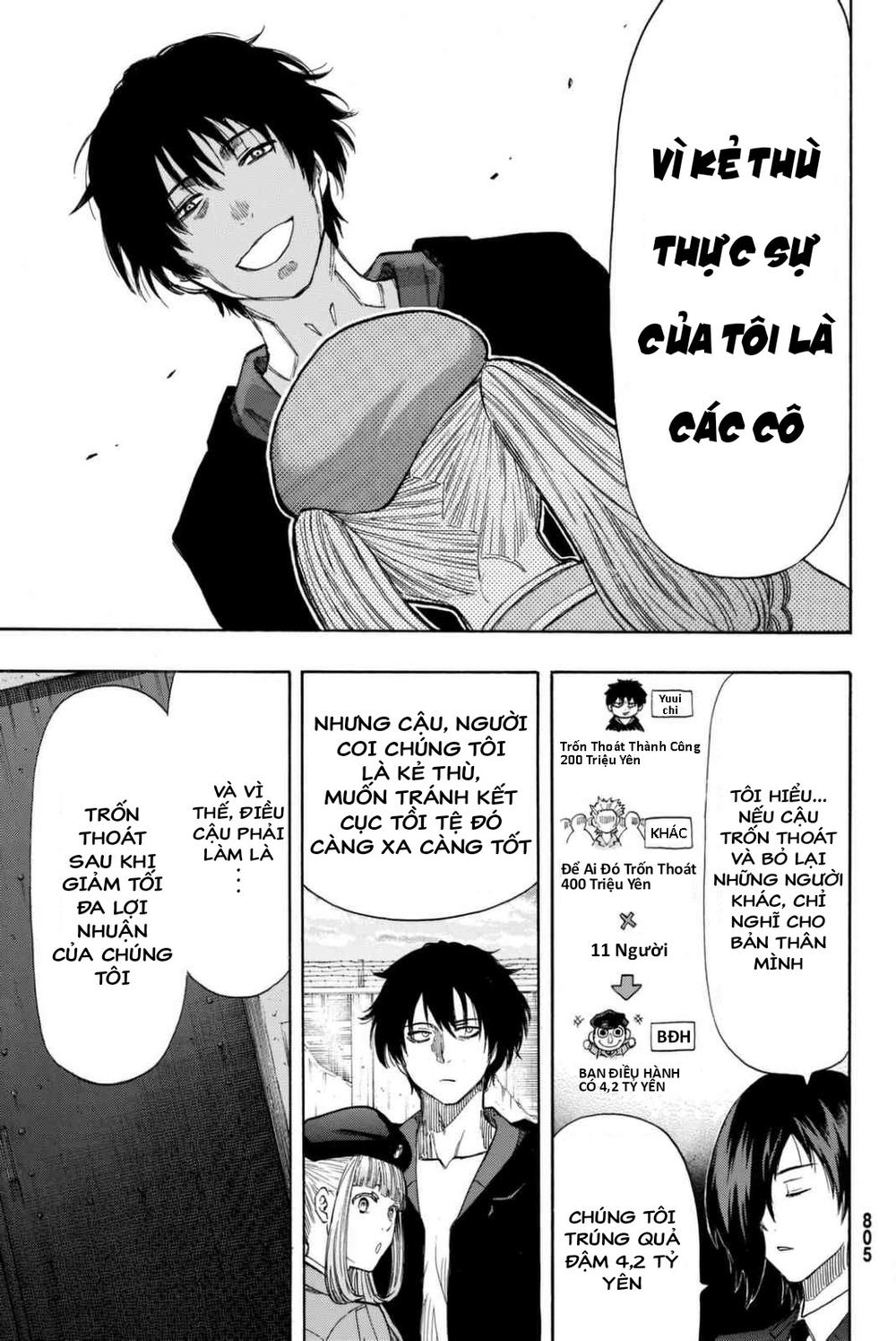 Tomodachi Game Chapter 47 - 21