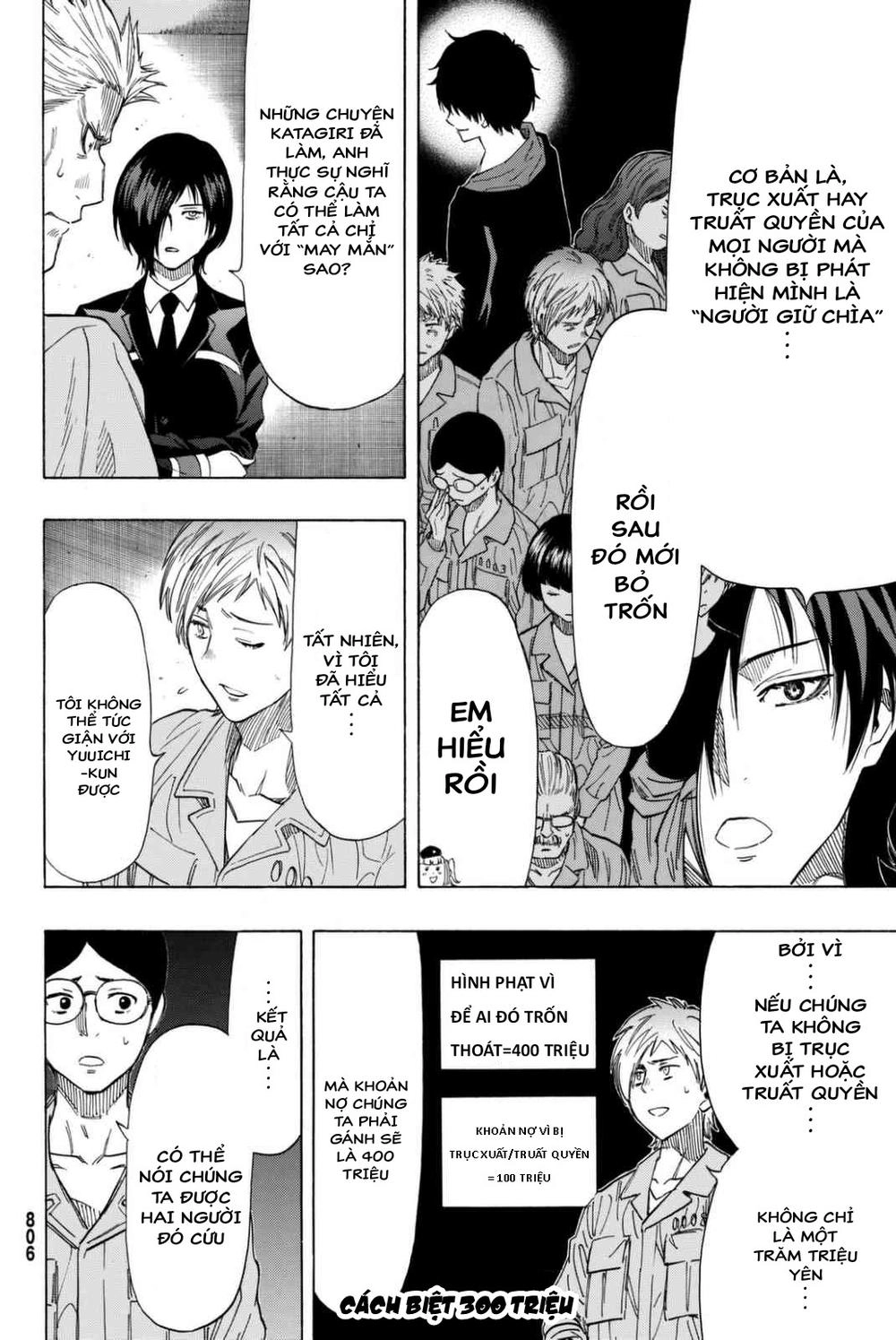 Tomodachi Game Chapter 47 - 22