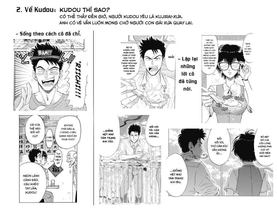 Kowloon Generic Romance Chapter 9 - 24