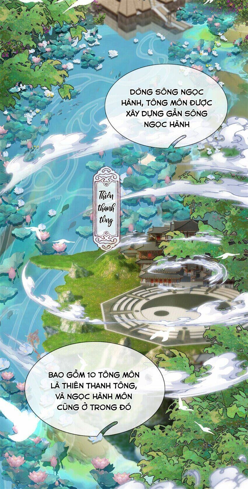 Tôi Có Thể Nuốt Chửng Vạn Vật Chapter 4 - 58