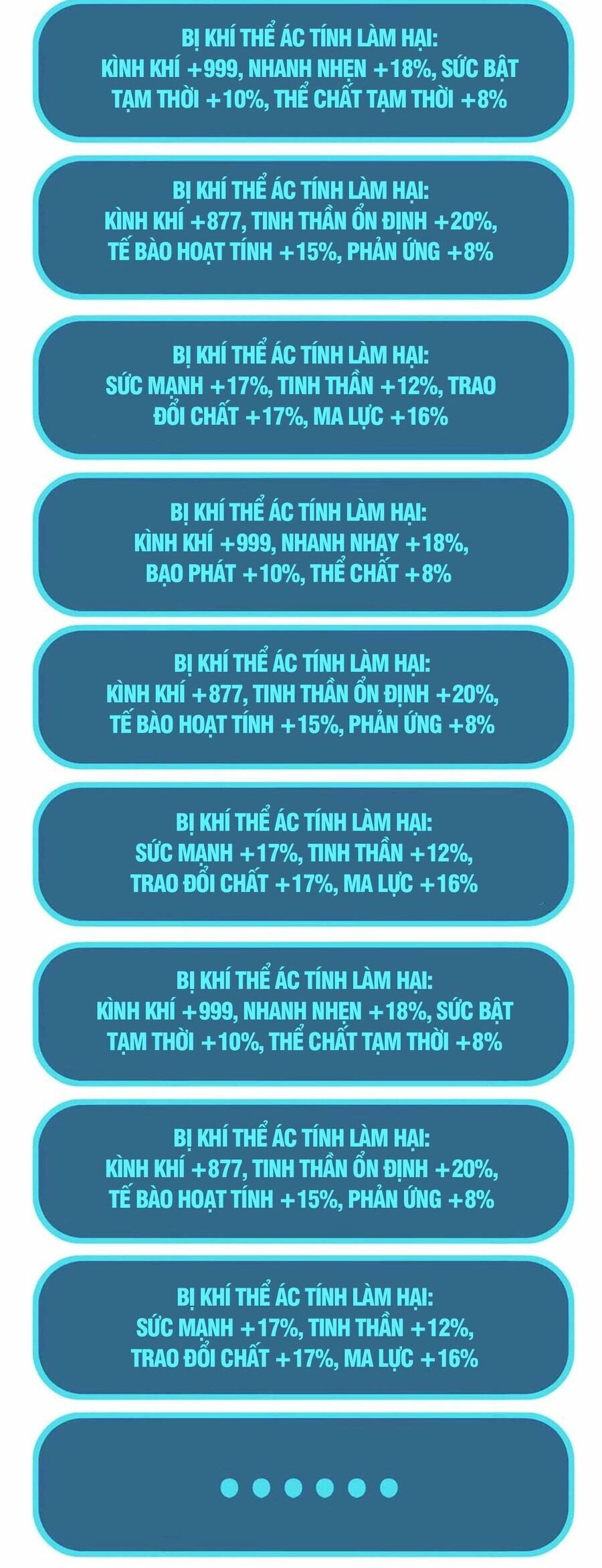 Lời Nguyền Này Thật Tuyệt Vời Chapter 1 - 40