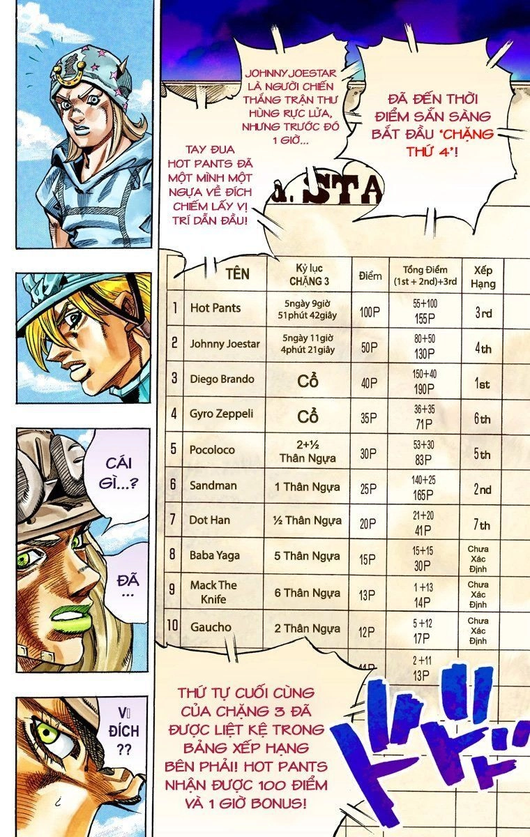 Cuộc Phiêu Lưu Bí Ẩn Phần 7: Steel Ball Run Chapter 32 - 39