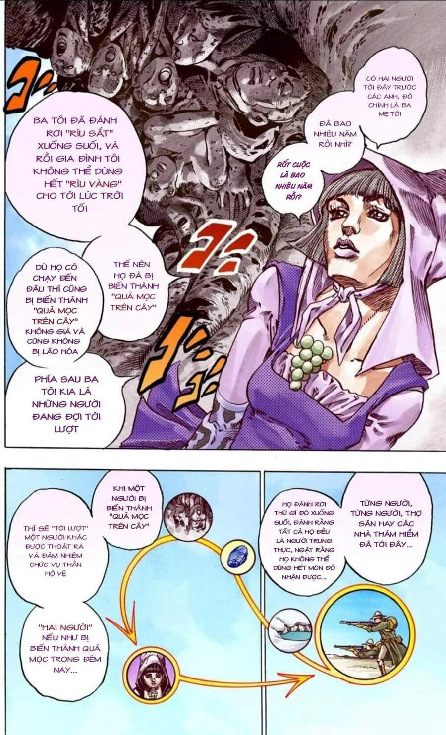 Cuộc Phiêu Lưu Bí Ẩn Phần 7: Steel Ball Run Chapter 45 - 57