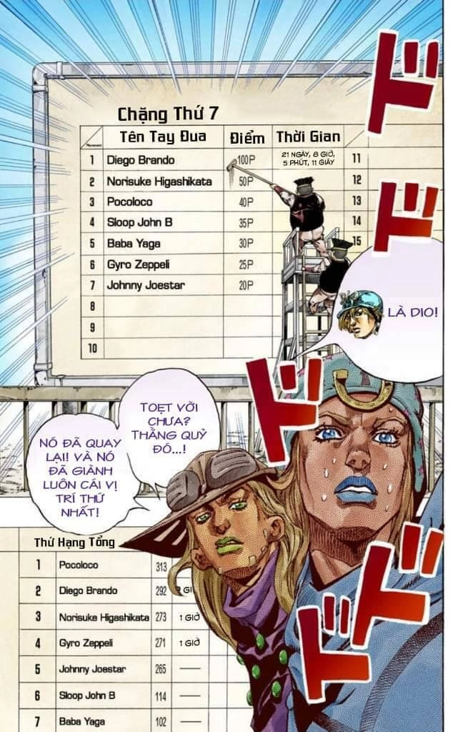 Cuộc Phiêu Lưu Bí Ẩn Phần 7: Steel Ball Run Chapter 60 - 12