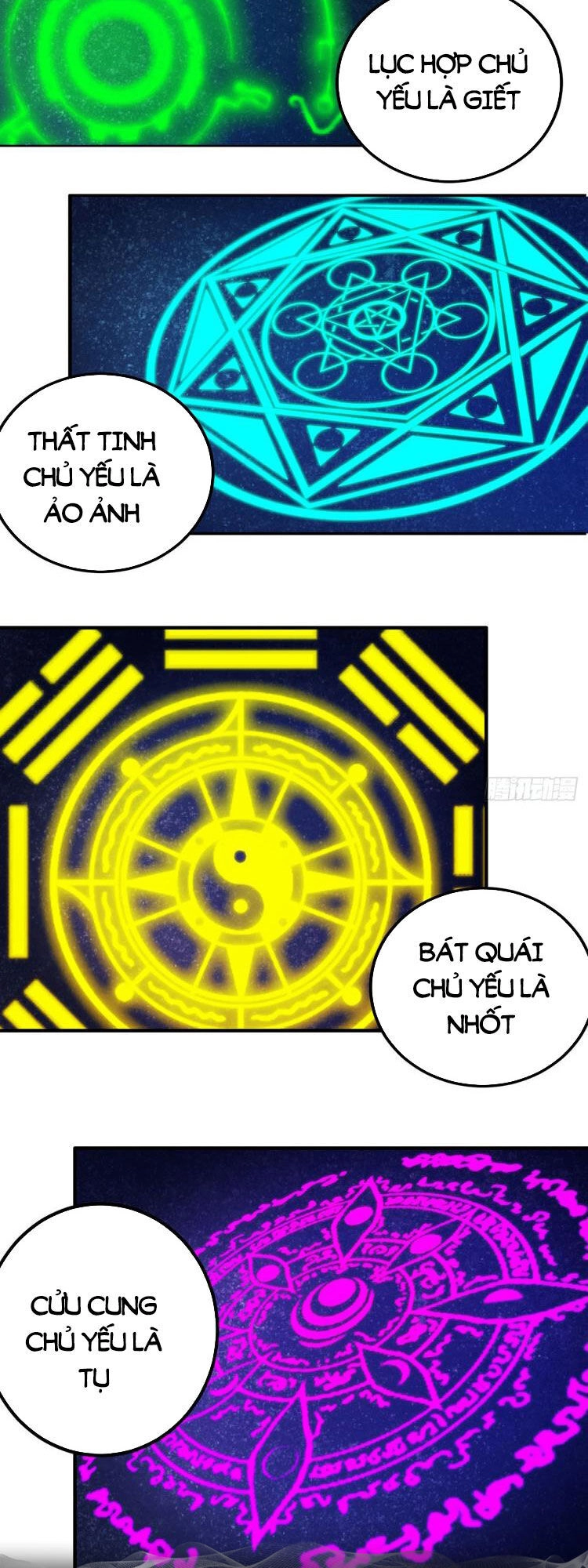 Tuyệt Thế Võ Thần Chapter 633 - 5