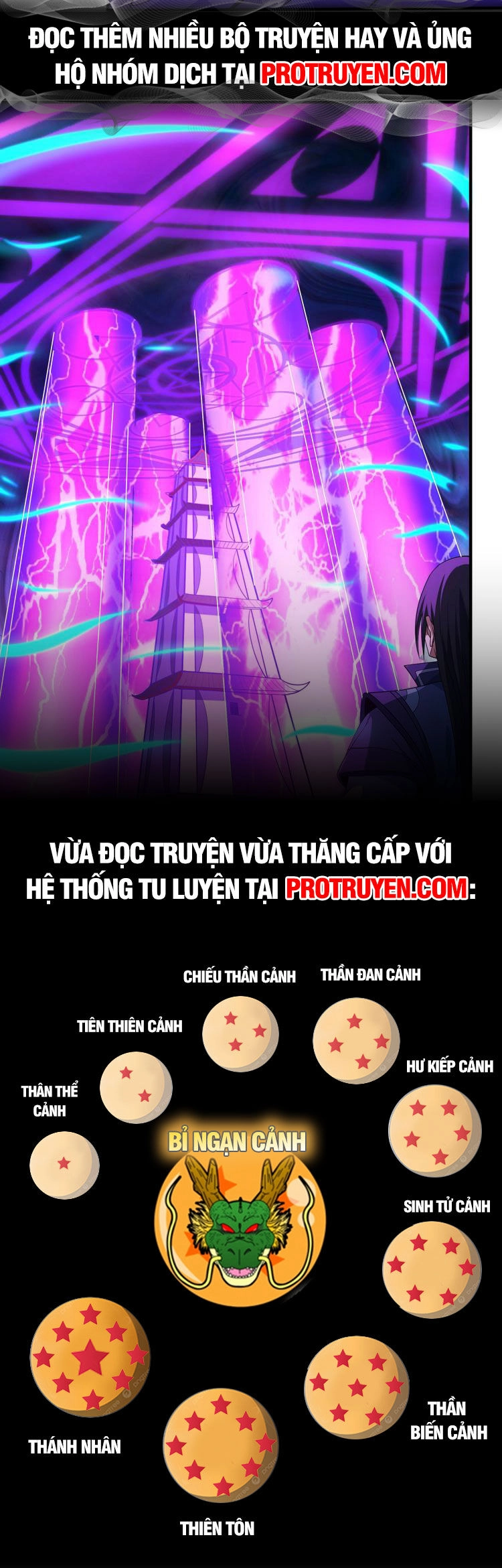 Tuyệt Thế Võ Thần Chapter 633 - 21