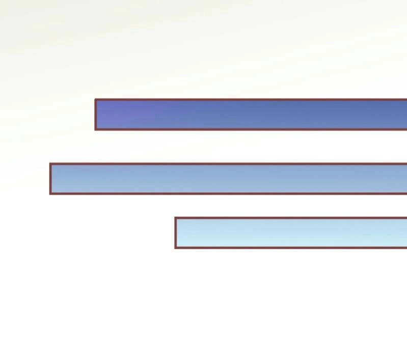 Bạn Trai Cũ Là Quỷ Hút Máu: Đừng Trêu Tôi Chapter 2 - 12