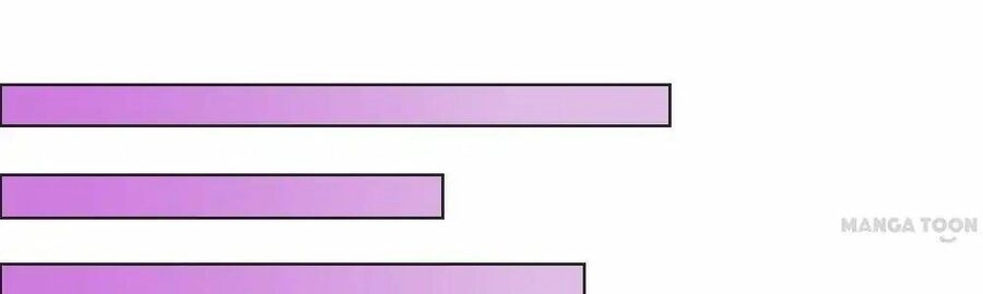 Bạn Trai Cũ Là Quỷ Hút Máu: Đừng Trêu Tôi Chapter 9 - 1