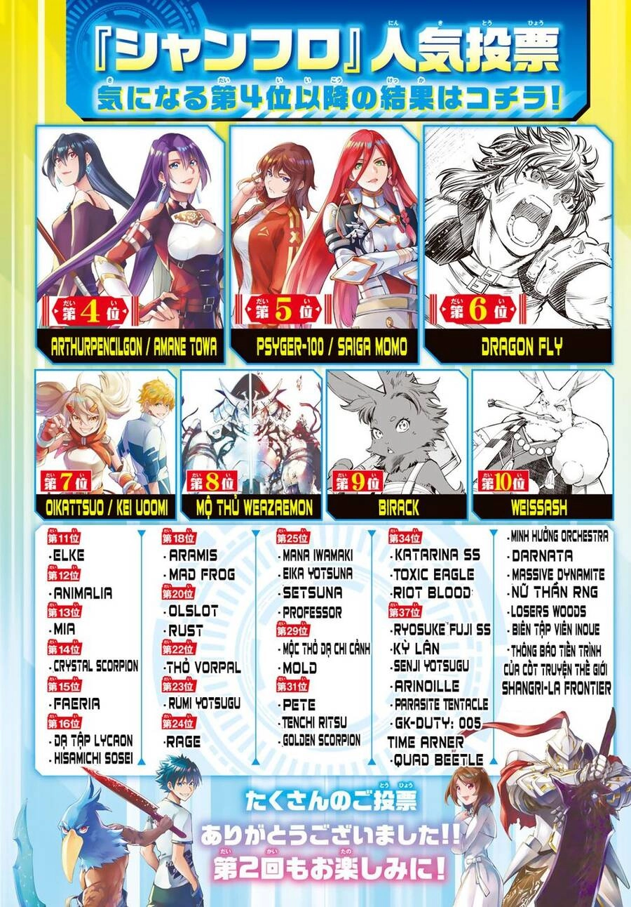 Crappy Game Hunter Challenges God-Tier Game Chapter 81 - 5