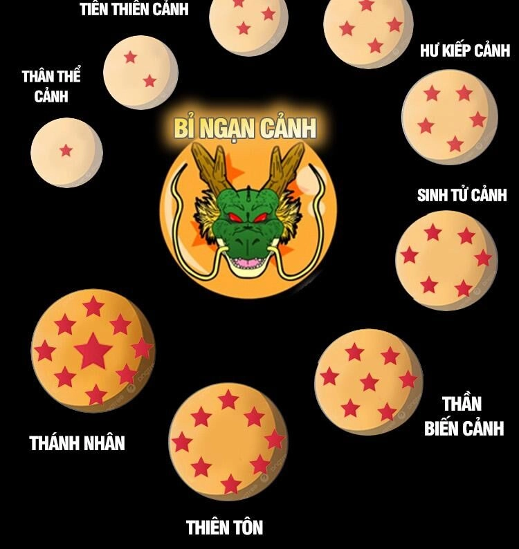 Thập Đại Đế Hoàng Đều Là Đệ Tử Của Ta Chapter 138 - 25