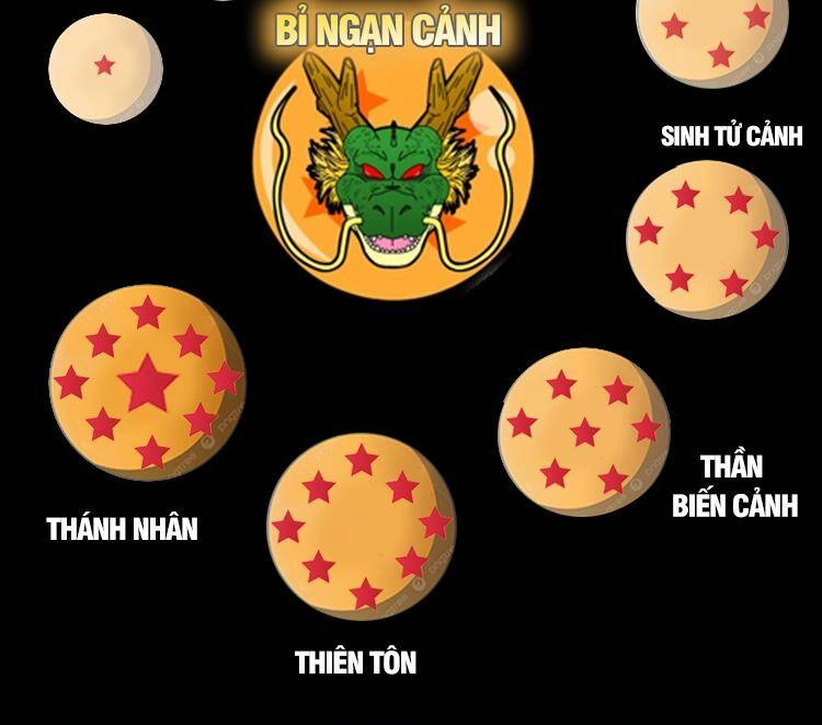 Thập Đại Đế Hoàng Đều Là Đệ Tử Của Ta Chapter 153 - 28