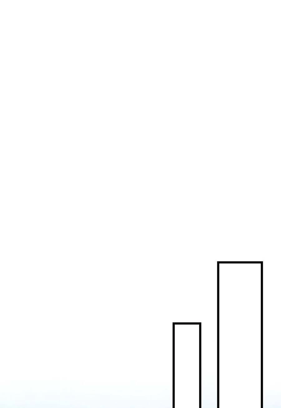 Thập Đại Đế Hoàng Đều Là Đệ Tử Của Ta Chapter 21 - 27