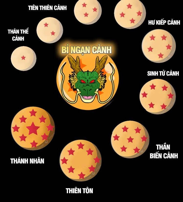 Mở Đầu Nữ Đế Làm Chính Cung Chapter 263 - 16