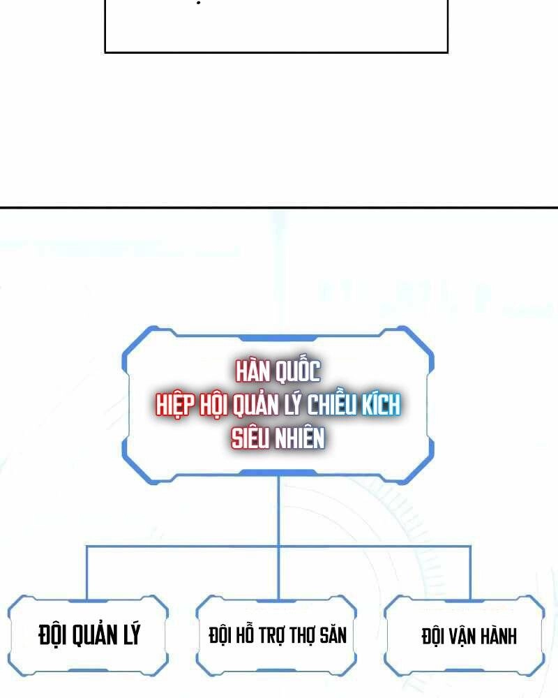 Thợ Săn Thiên Tài Hồi Quy Thành Lao Công Chapter 3 - 41