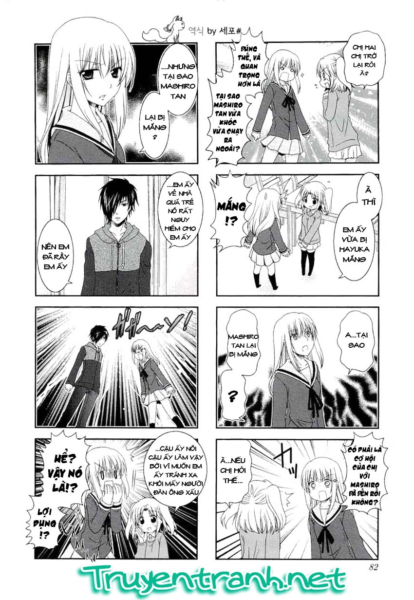 Mikakunin De Shinkoukei Chapter 48 - 6