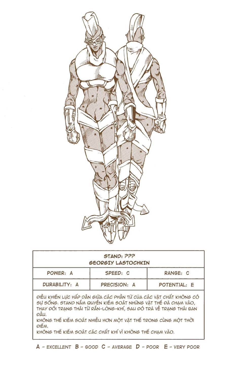 Jojo's Bizarre Adventure: Moscow Calling Chapter 4 - 39