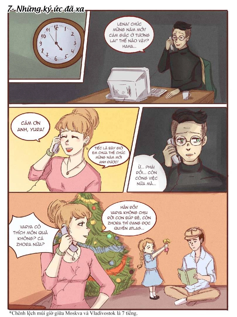 Jojo's Bizarre Adventure: Moscow Calling Chapter 7.1 - 29