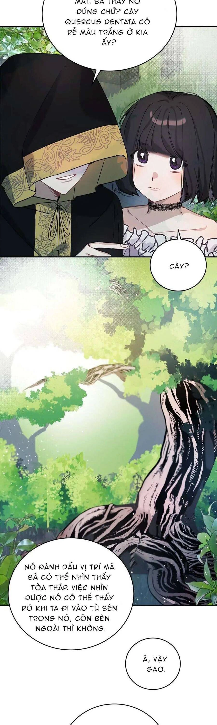 Cô Hầu Đảm Đang Chapter 14 - 4