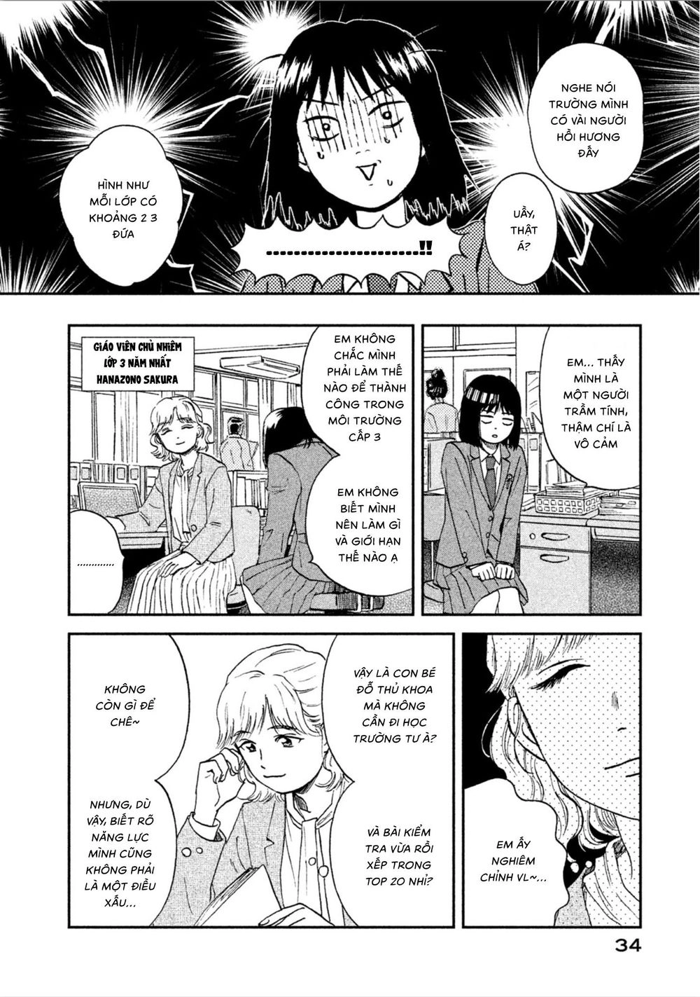 Skip To Loafer Chapter 7 - 4