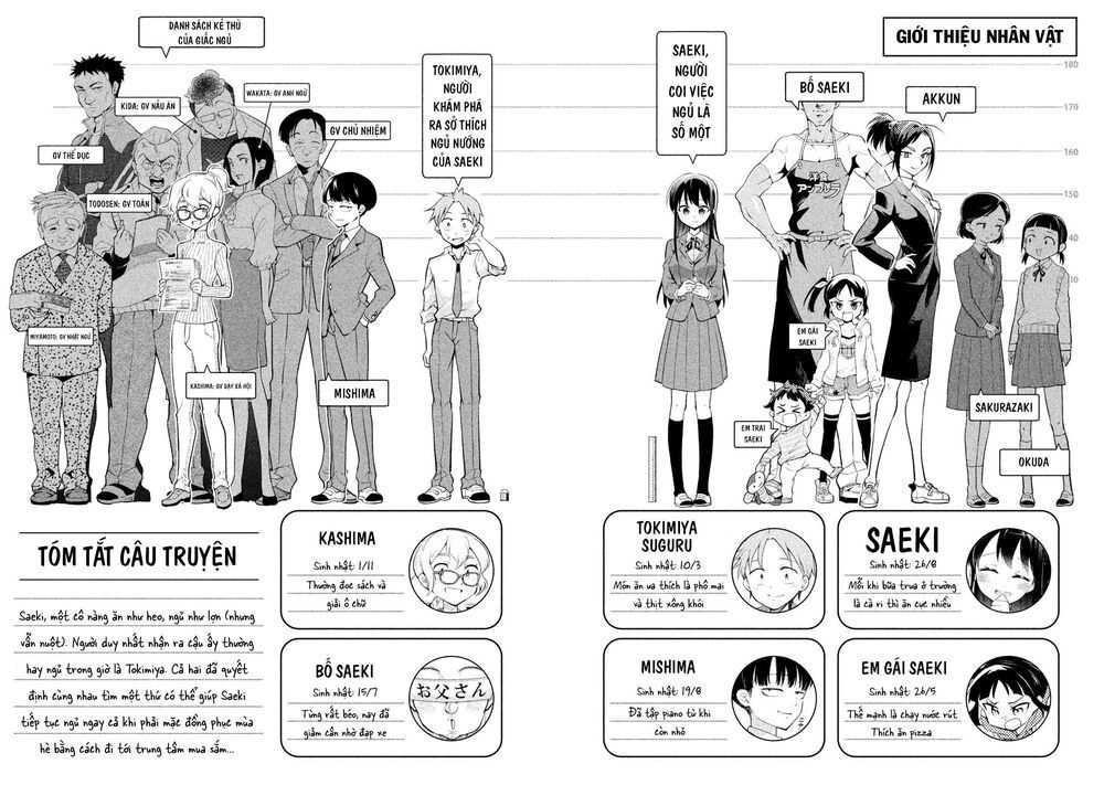 Saeki-San Wa Nemutteru Chapter 18 - 5