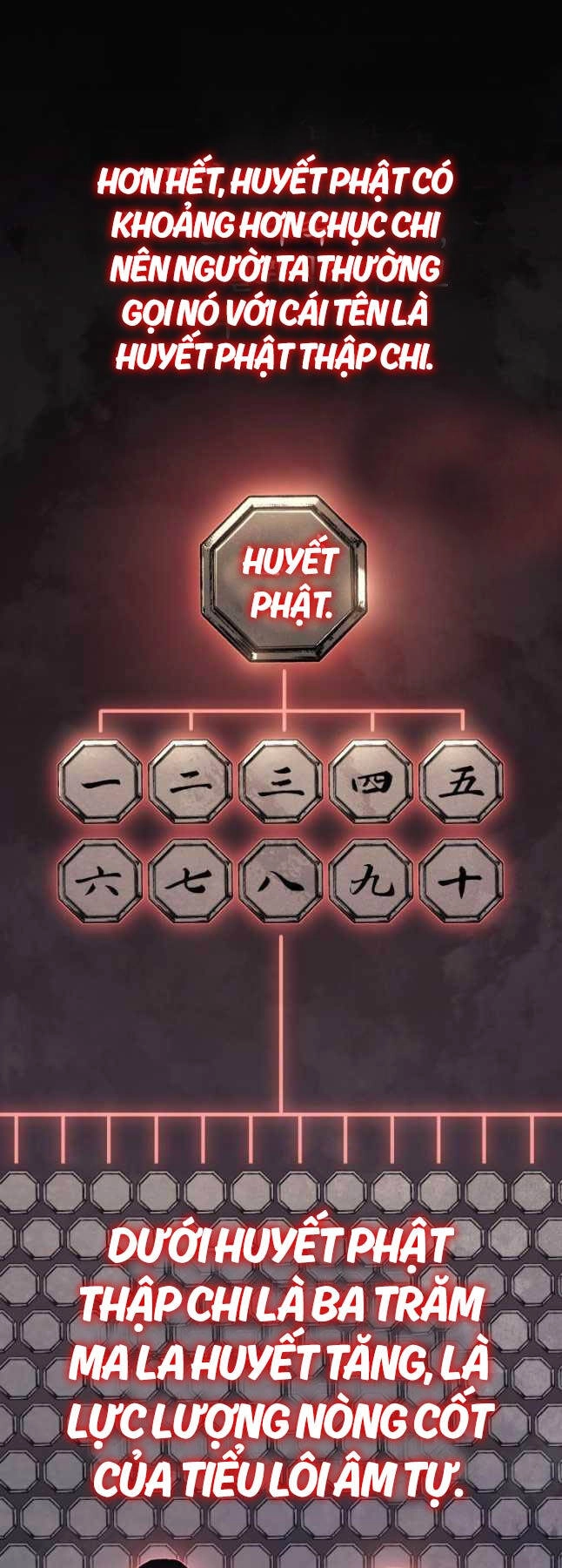 Tử Thần Phiêu Nguyệt Chapter 86 - 4