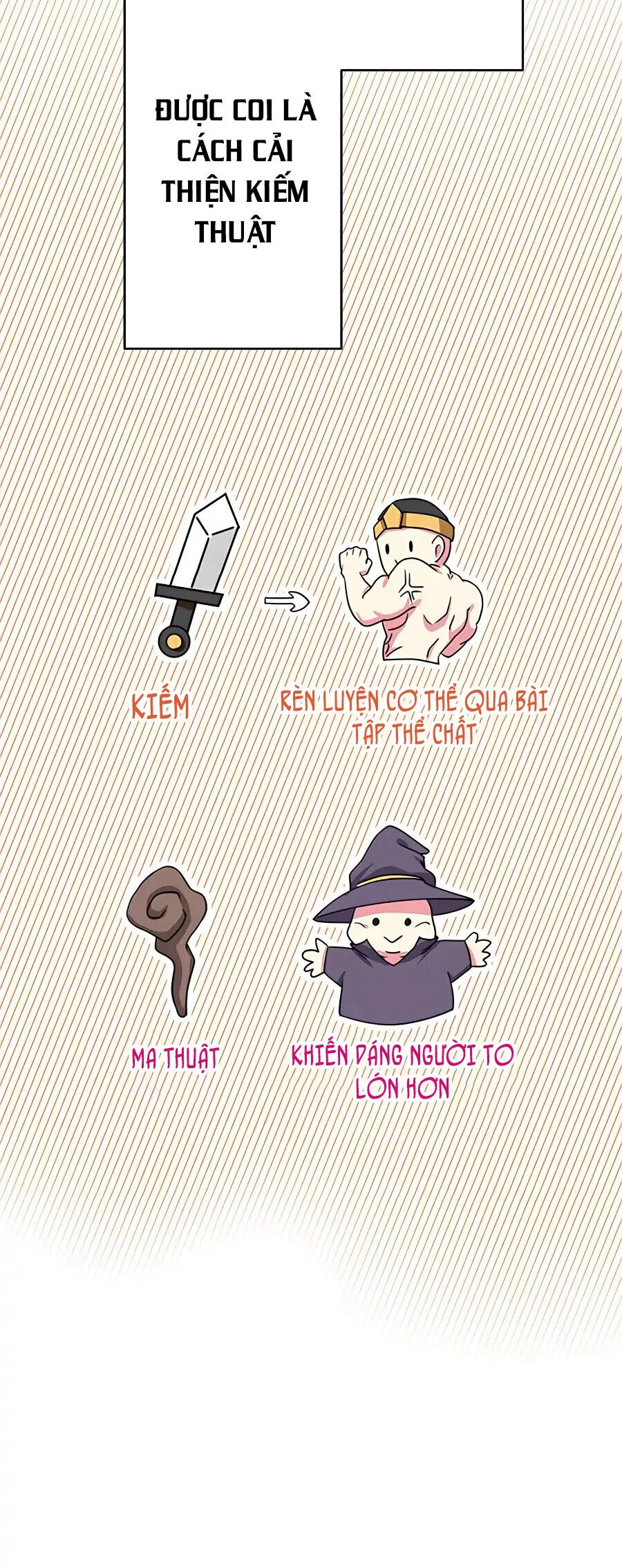 Dù Tôi Trở Thành Nhân Vật Phụ, Tôi Được Yêu Chiều Bởi Công Tước Thích Bảo Vệ Quá Mức Chapter 3 - 8