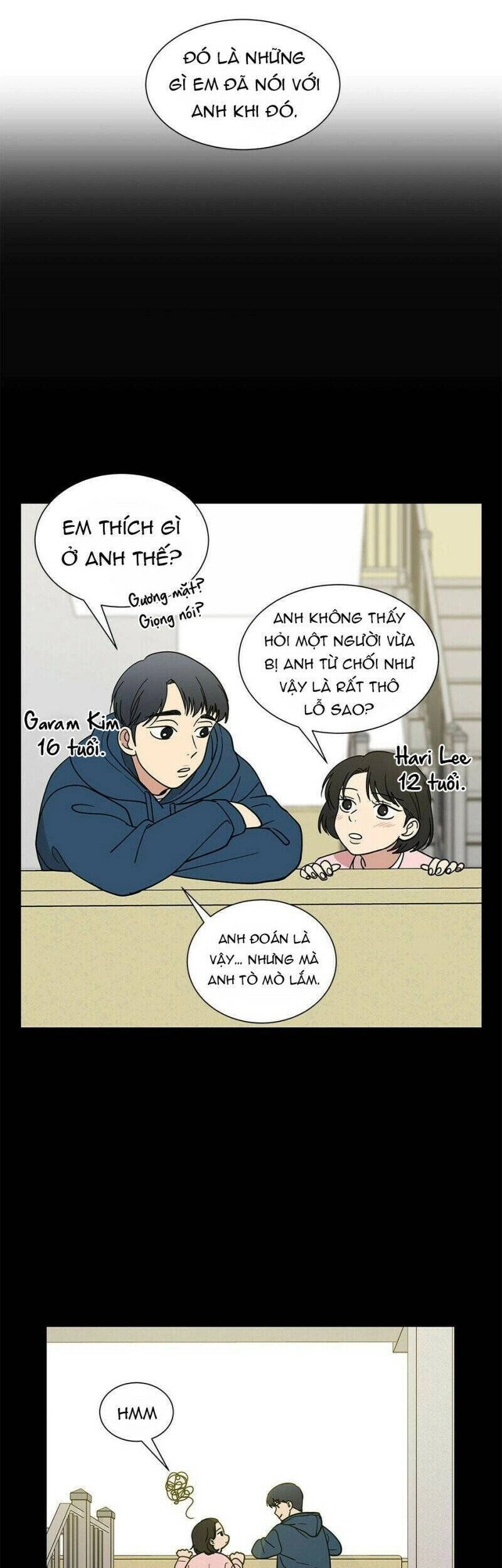 Tình Yêu Chỉ Mình Em Biết Chapter 28 - 19