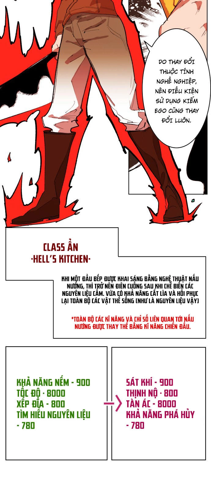 Hard Core Leveling Warrior Ss3 Chapter 151 - 28