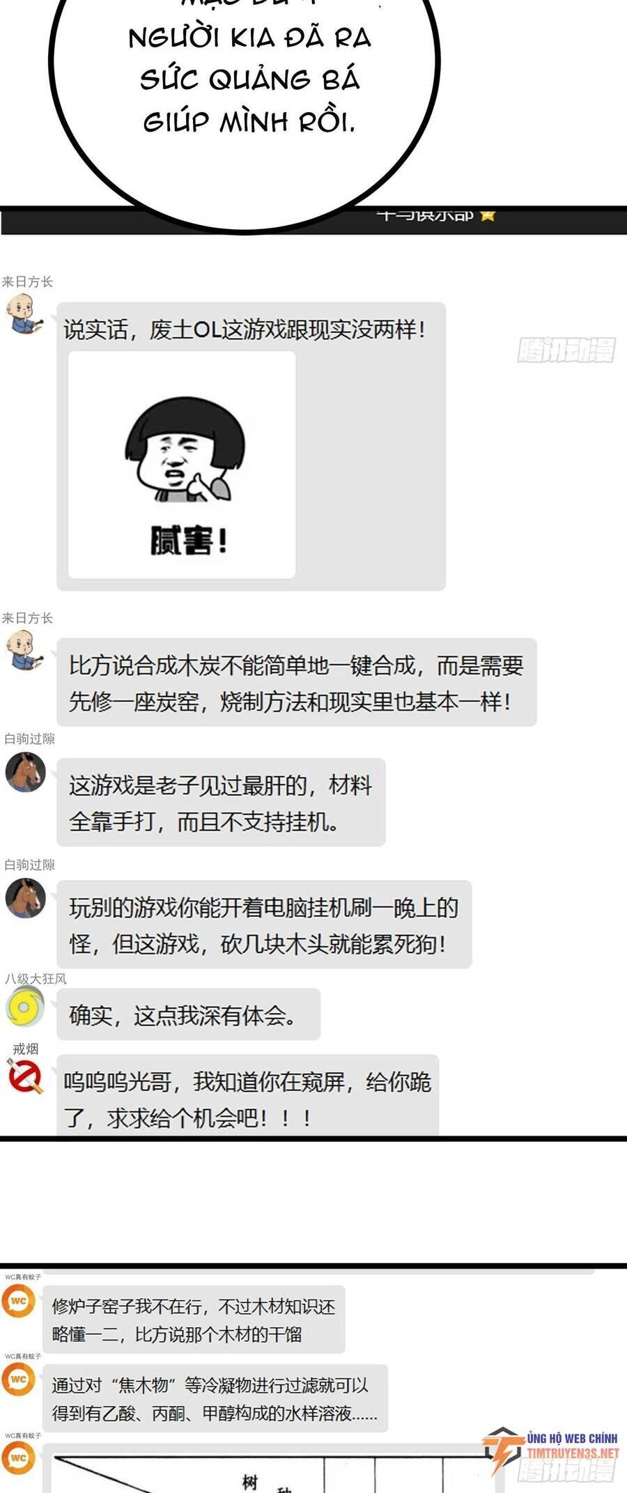 Đây Là Trò Chơi Thật Sao? Chapter 17 - 33