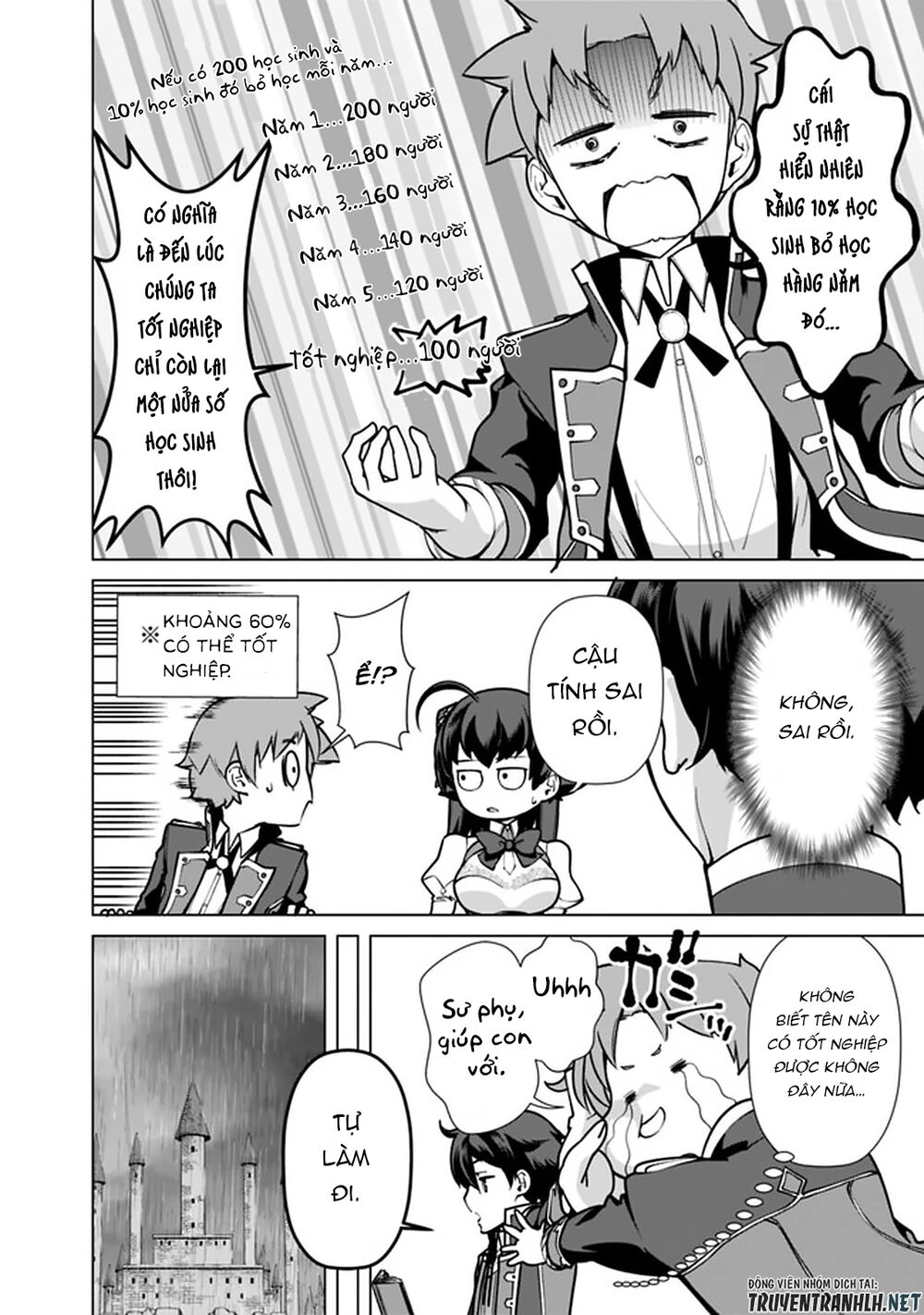 The Reincarnation Magician Of The Inferior Eyes Chapter 37 - 10