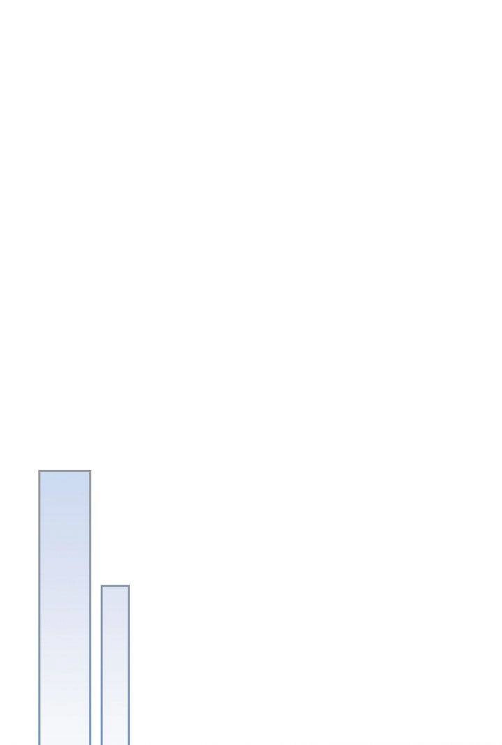 Anh Trai Tôi Quá Hiền Lành Làm Tôi Lo Lắng Ghê Chapter 28 - 42