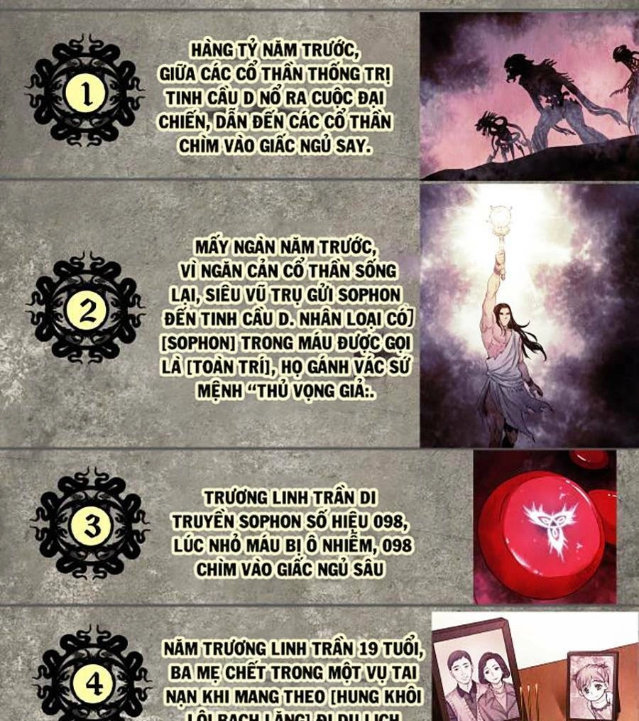 Kí Hiệu Cuối Cùng Chapter 7 - 77