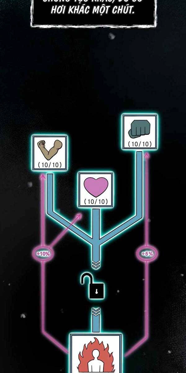 Tôi Đã Trở Thành Quái Vật Không Gian Chapter 6 - 95