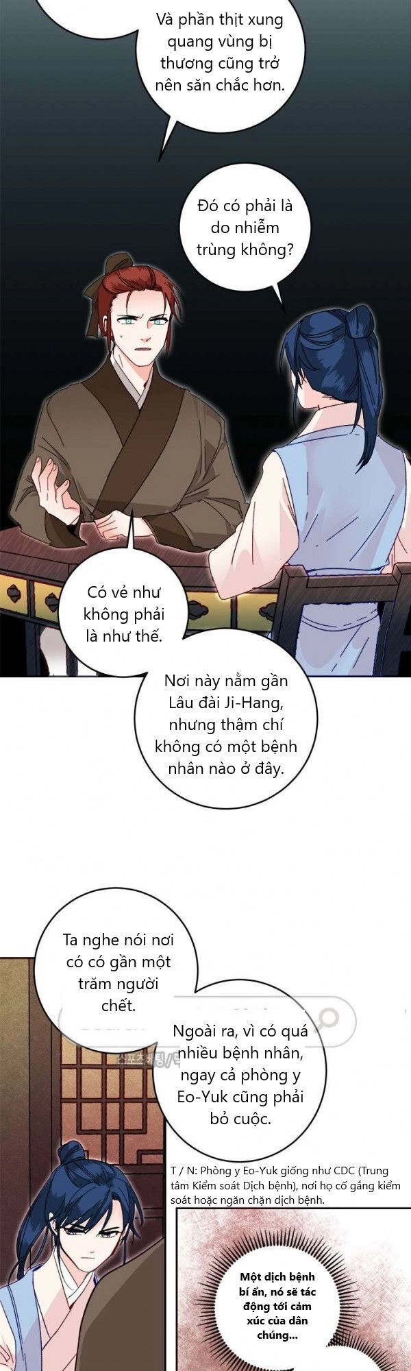 Yeon Lok Heun Chapter 20 - 13