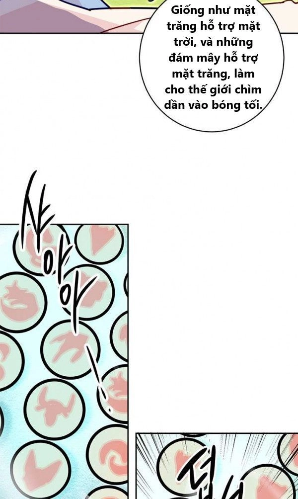 Yeon Lok Heun Chapter 24 - 38