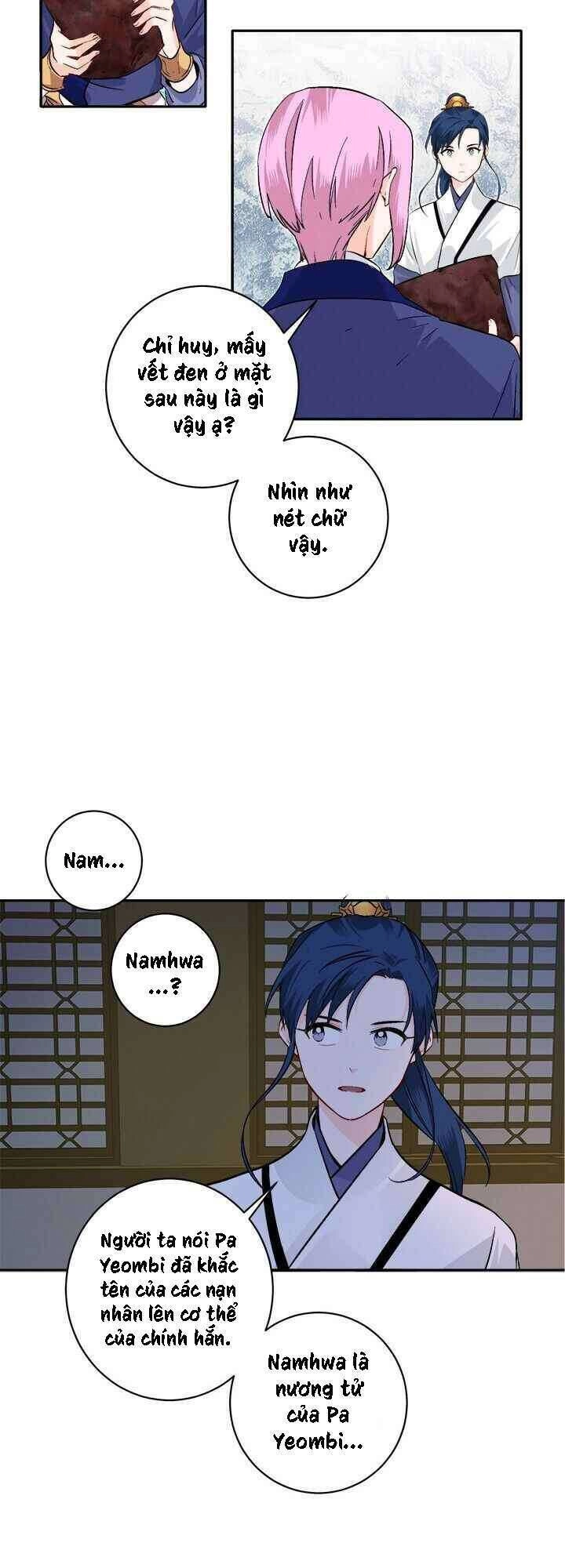 Yeon Lok Heun Chapter 77 - 32