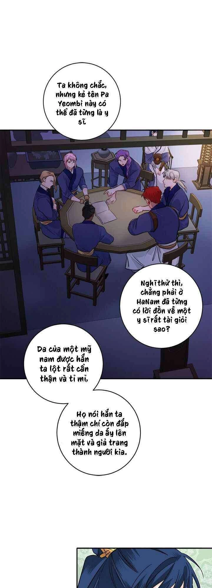 Yeon Lok Heun Chapter 77 - 34