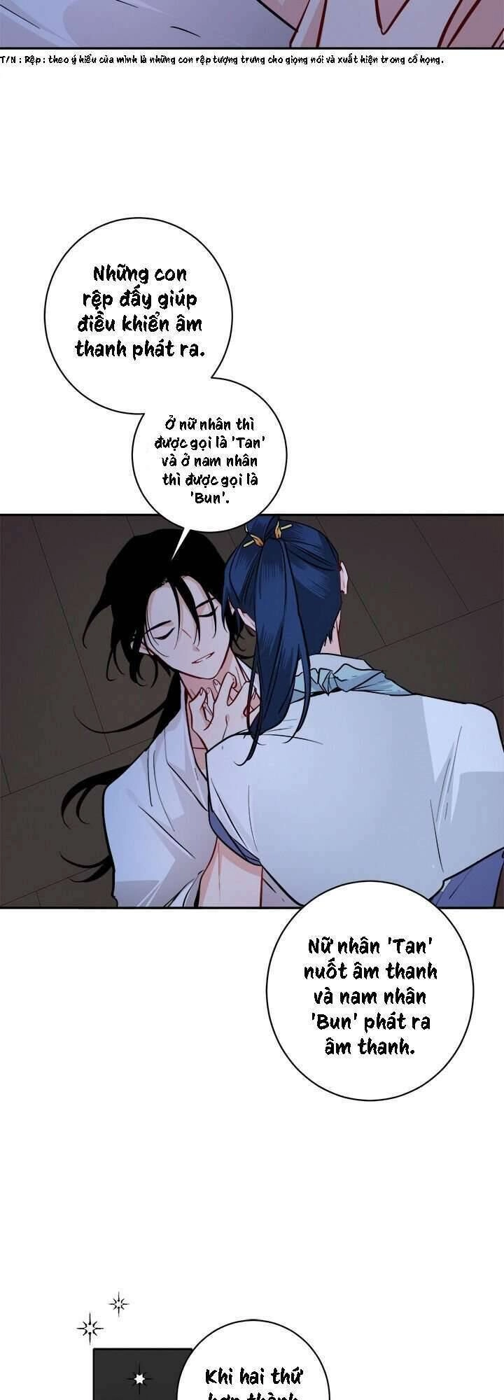 Yeon Lok Heun Chapter 83 - 40