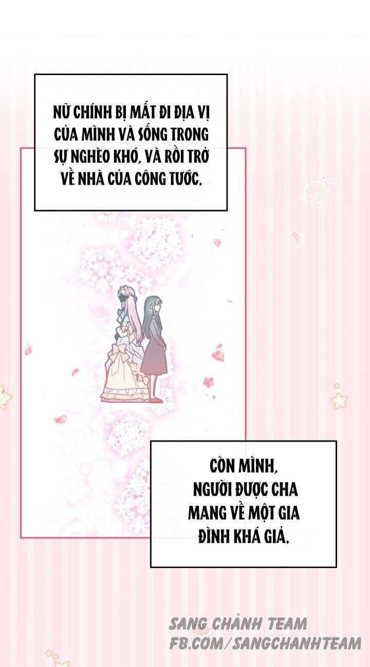 Kết Thúc Của Nhân Vật Phản Diện Chỉ Có Thể Là Cái Chết Chapter 1 - 49