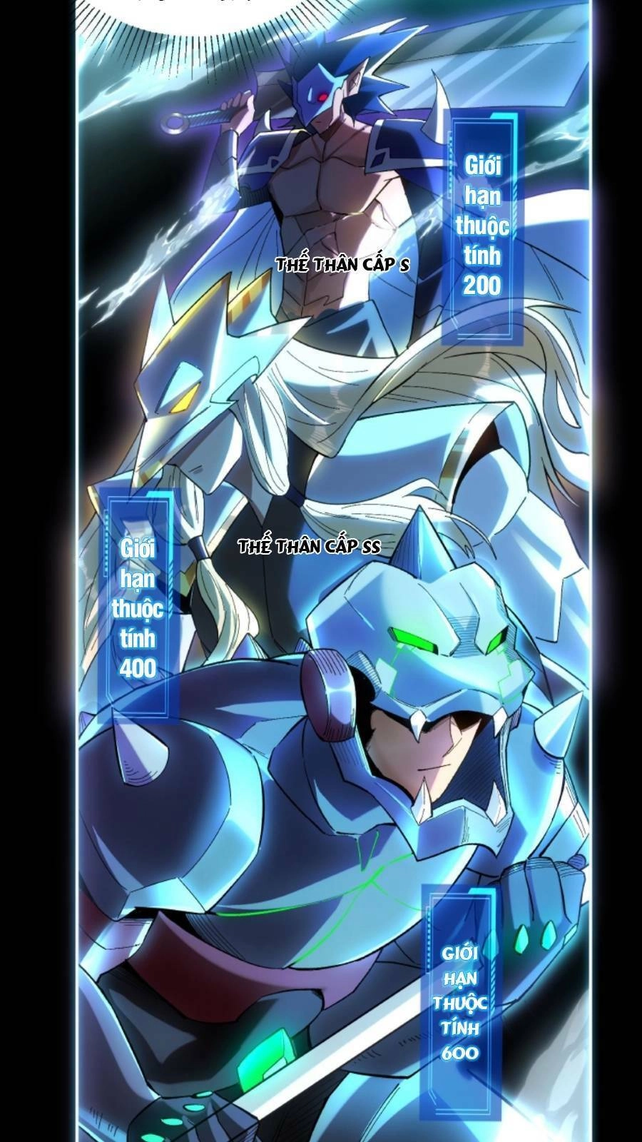 Cướp Đoạt Vô Số Thiên Phú, Ta Trở Thành Thần Ở Thời Đại Toàn Dân Chuyển Chức Chapter 2 - 3